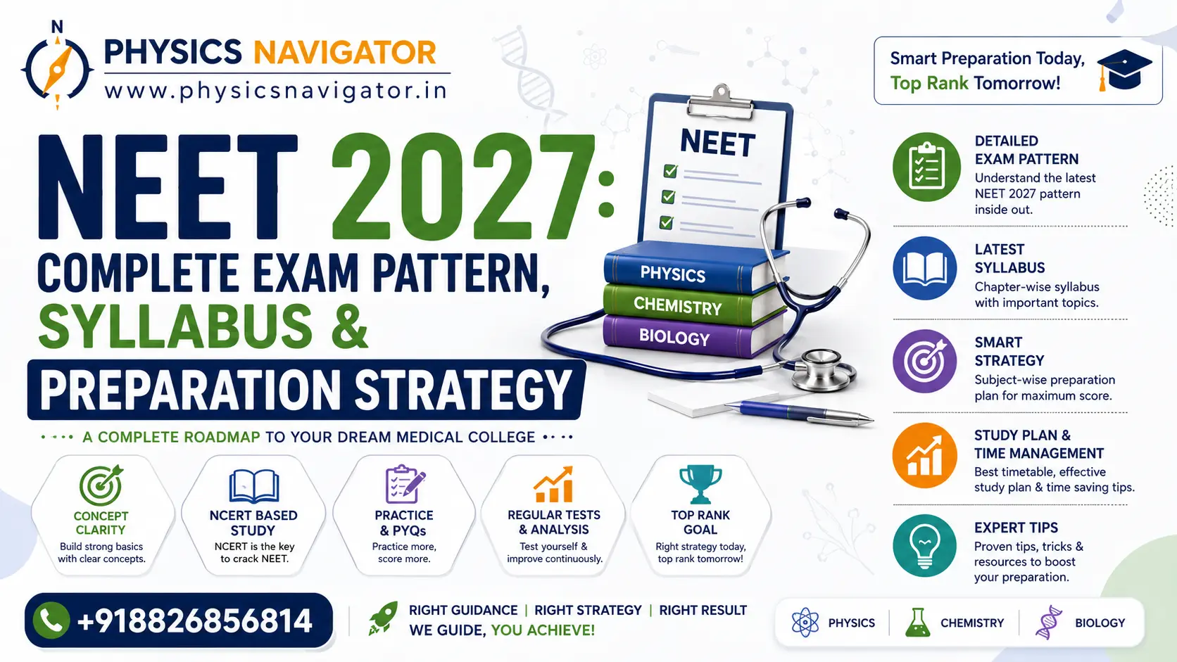 NEET 2027 exam pattern and preparation guide